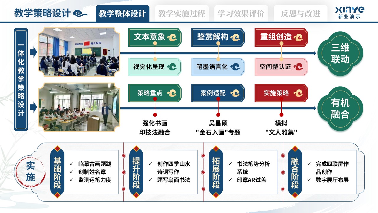 教学实施报告（艺术鉴赏-蓝绿红）第3页预览图