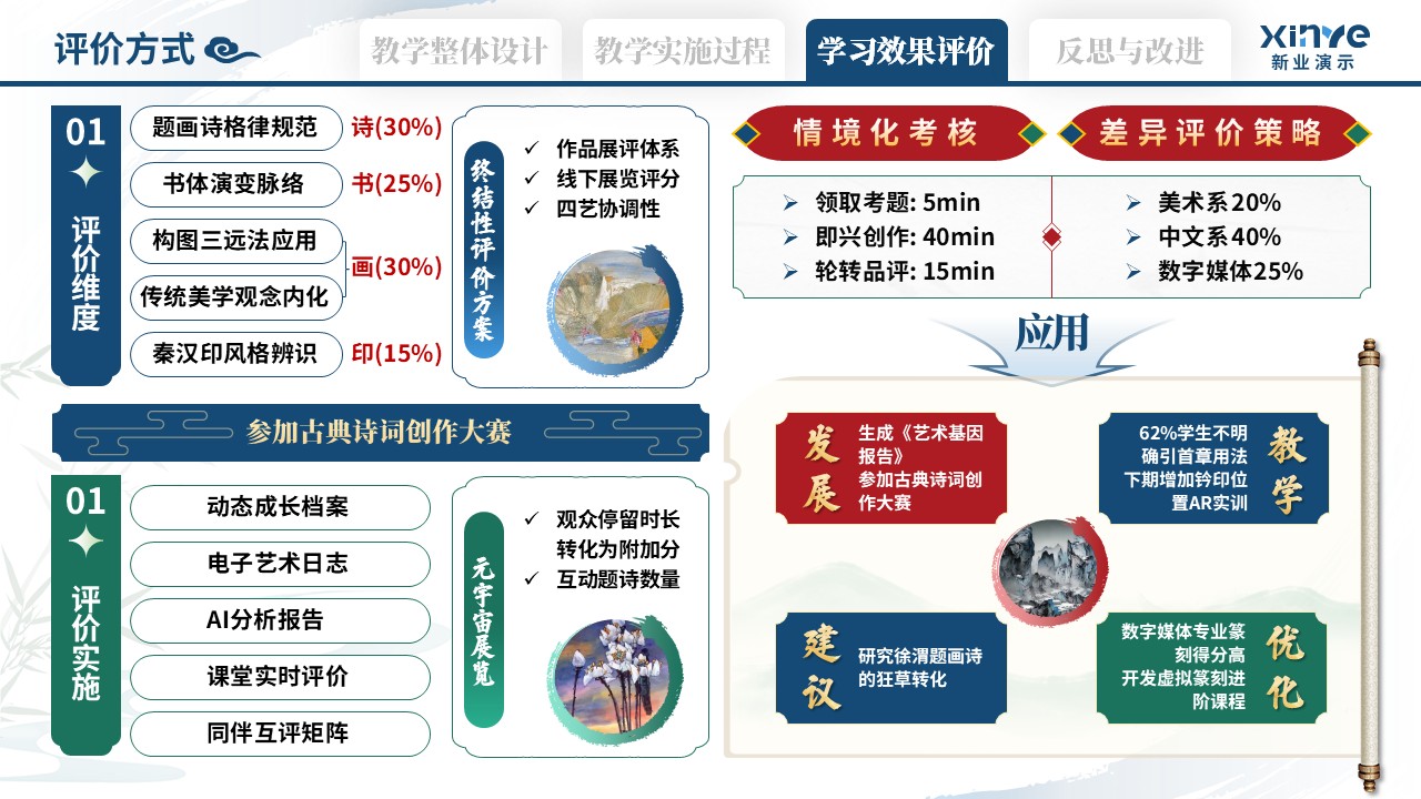 教学实施报告（艺术鉴赏-蓝绿红）第7页预览图