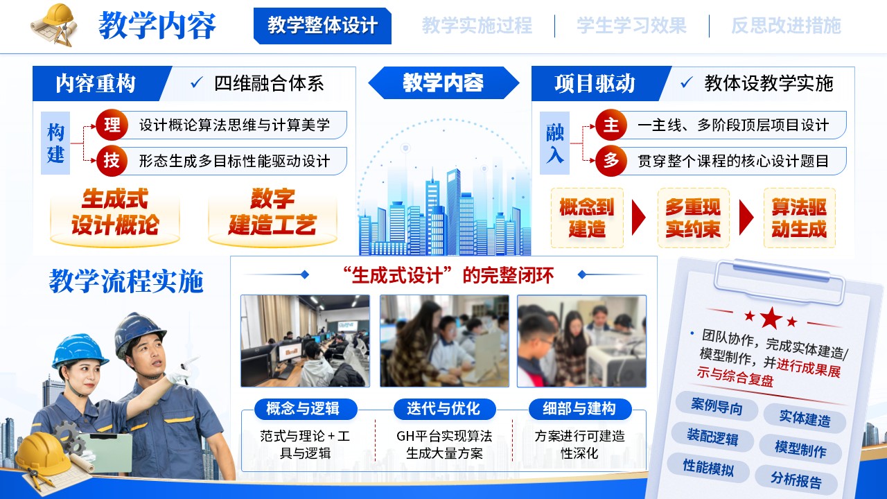 《以师者之智，启建筑之思》教学能力大赛 第4页预览图