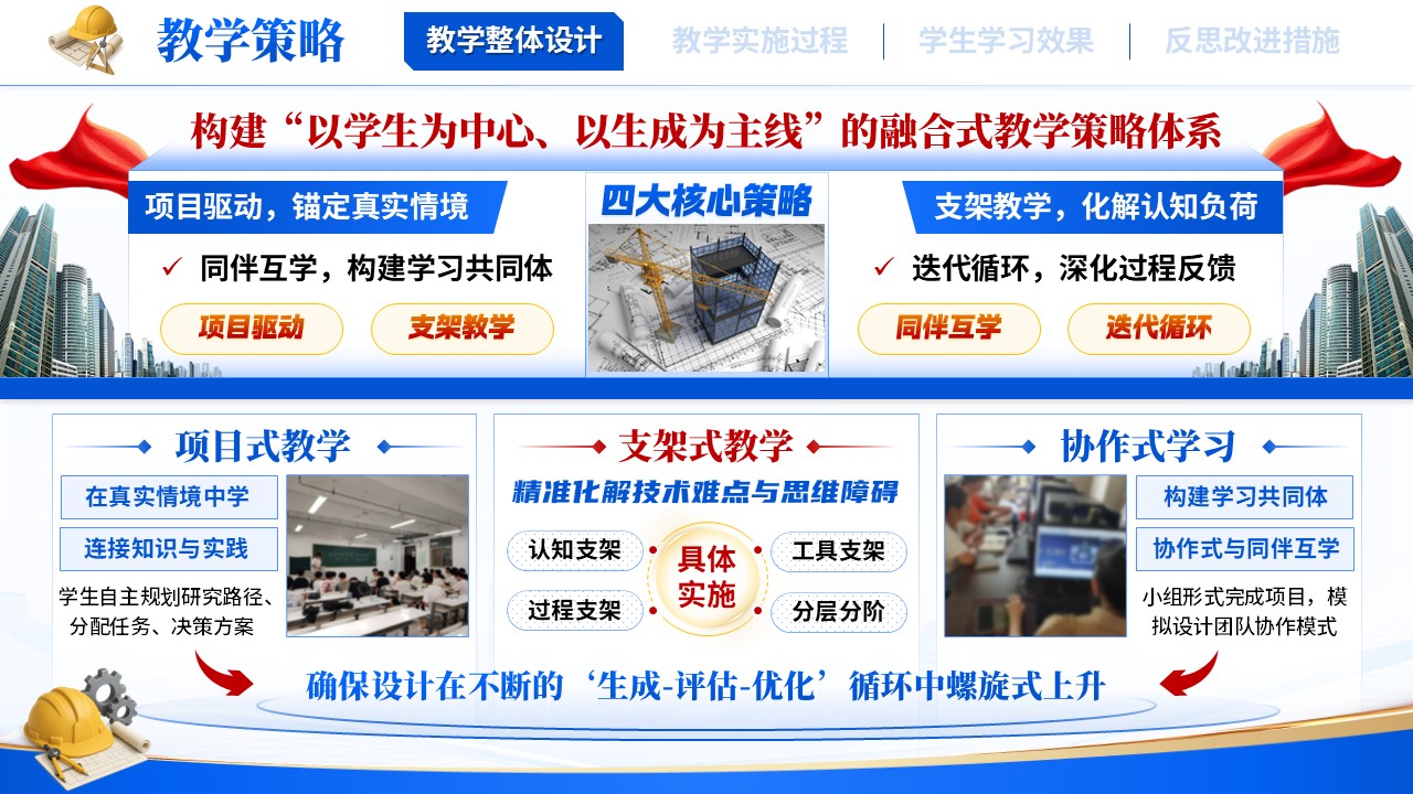 《以师者之智，启建筑之思》教学能力大赛 第5页预览图