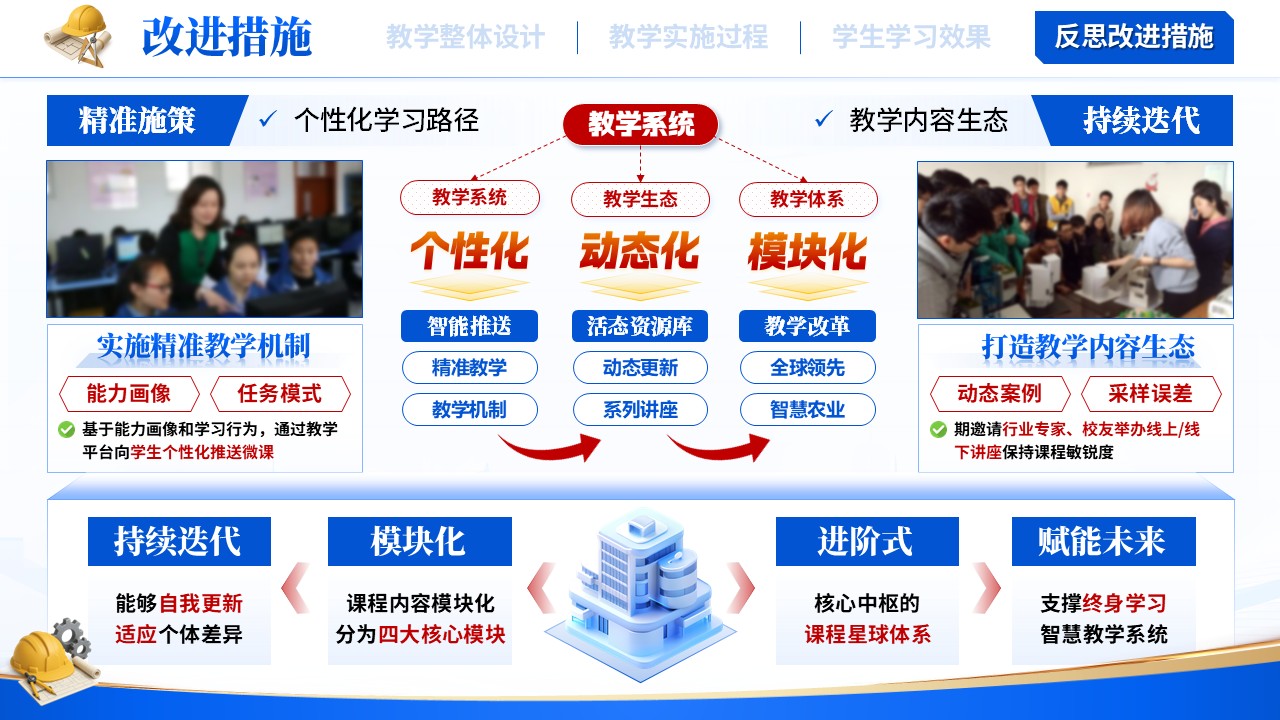 《以师者之智，启建筑之思》教学能力大赛 第12页预览图