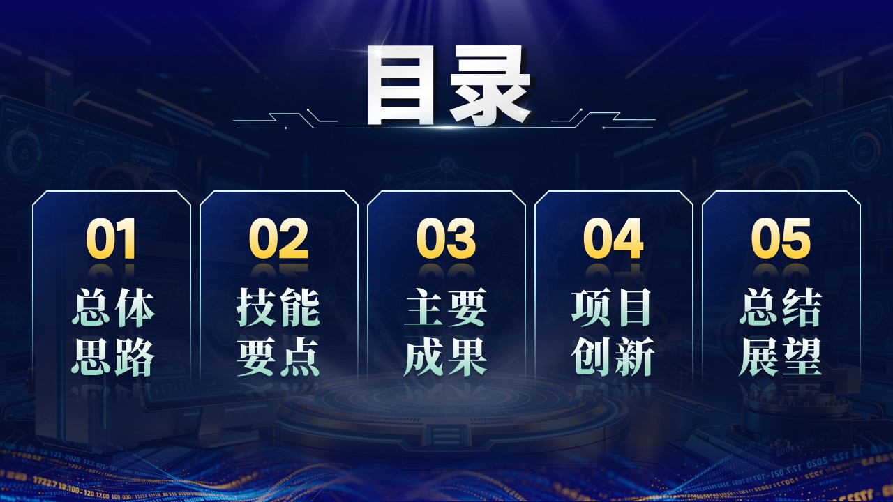 《信息网络智联》世界技能大赛第2页预览图