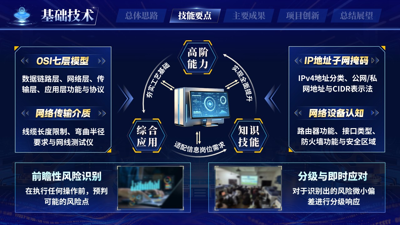 《信息网络智联》世界技能大赛第5页预览图