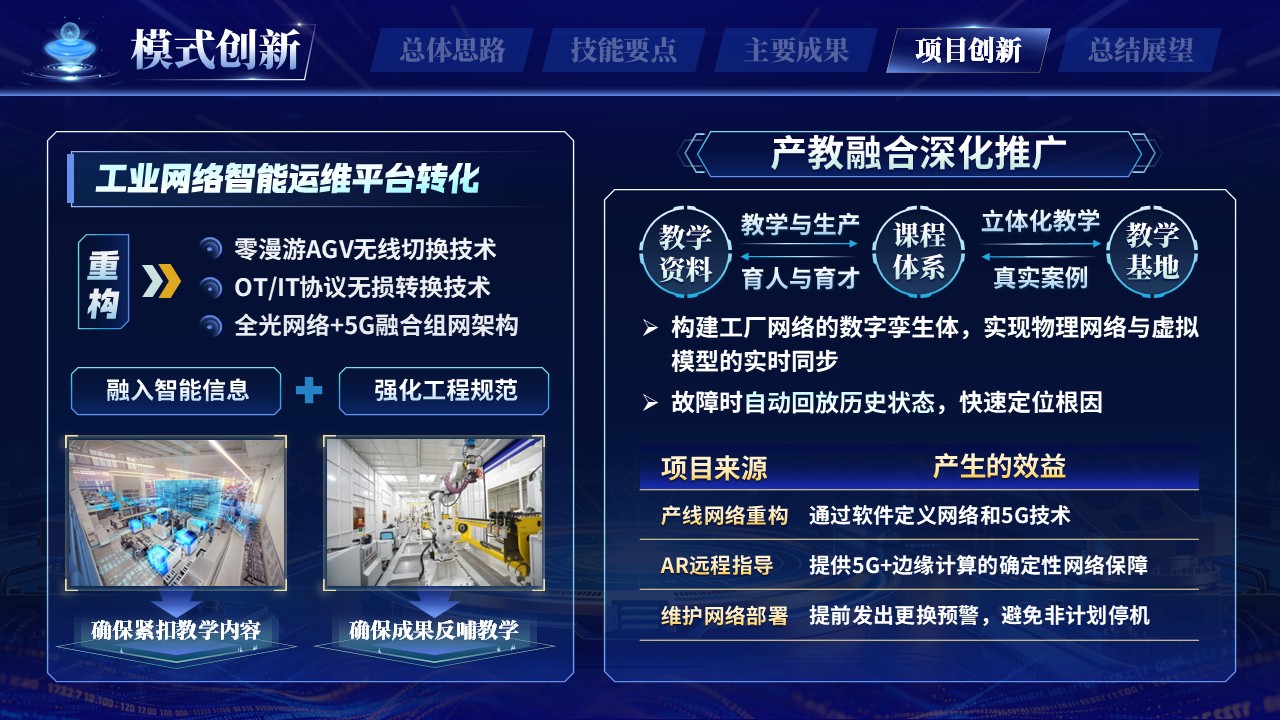 《信息网络智联》世界技能大赛第9页预览图