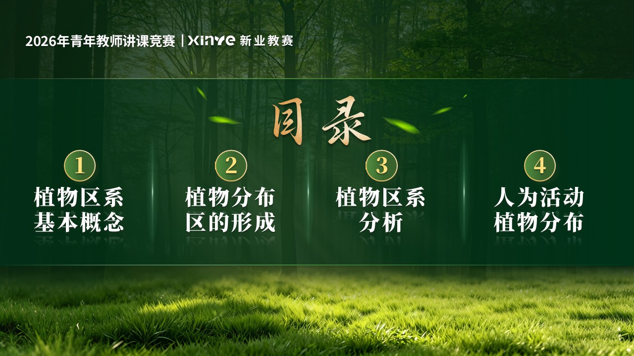 《植被分异密码》青教赛第2页预览图