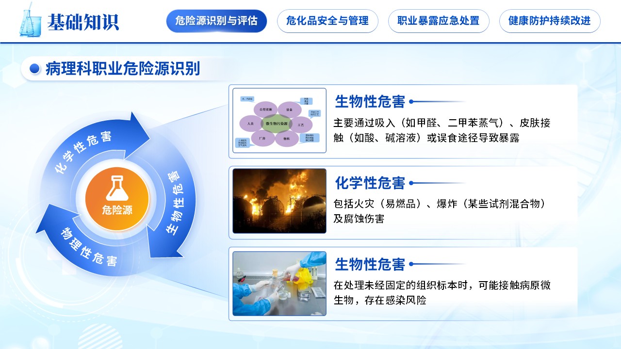 265期-护理讲课-病理科危化品管理与职业暴露防护第3页预览