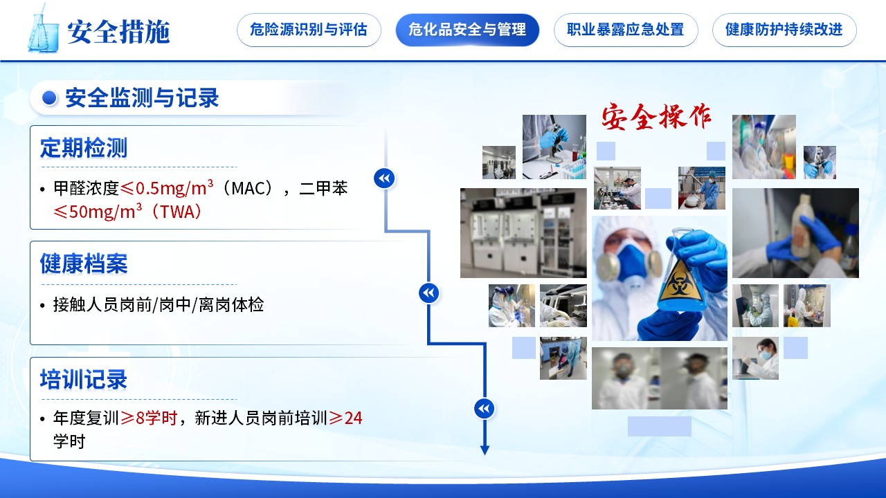 265期-护理讲课-病理科危化品管理与职业暴露防护第8页预览