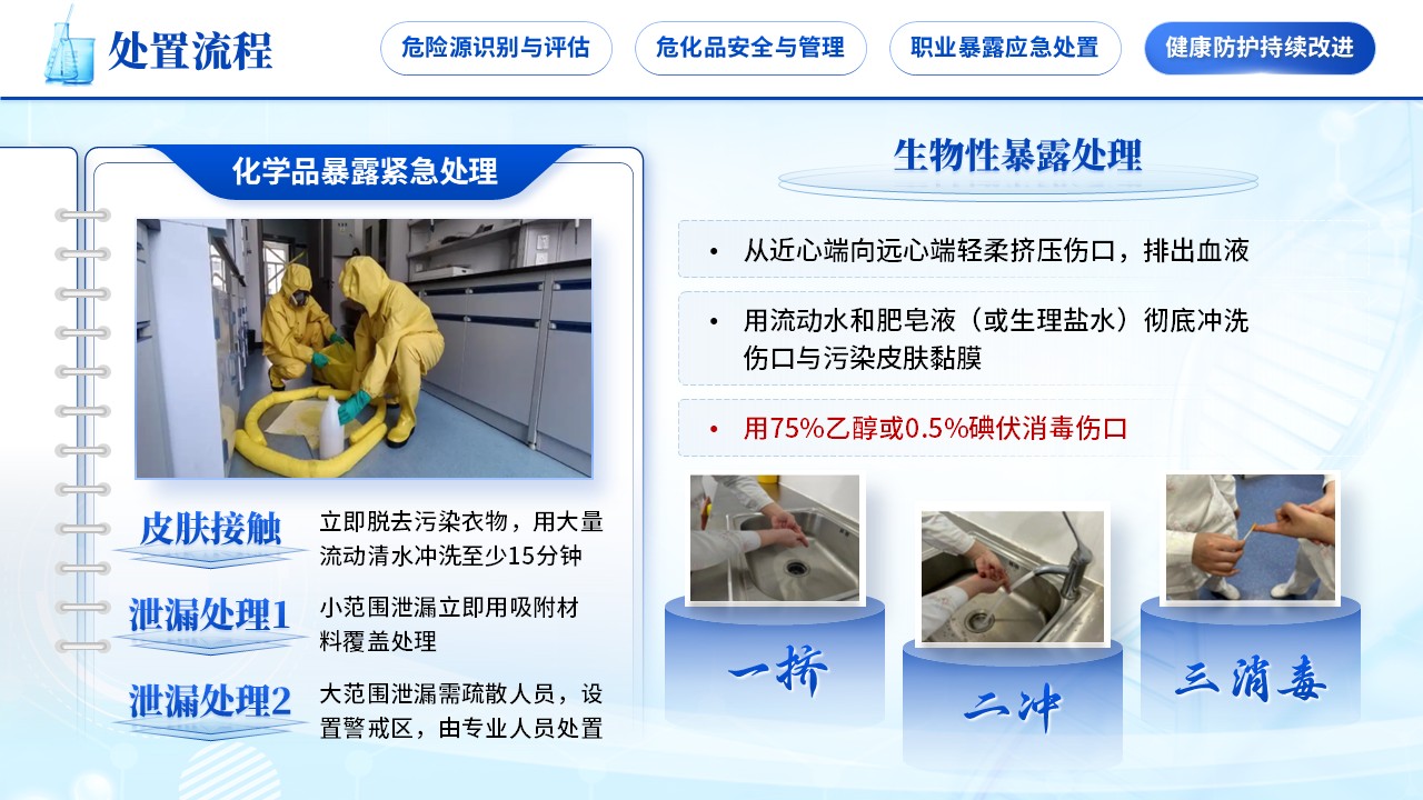 265期-护理讲课-病理科危化品管理与职业暴露防护第13页预览