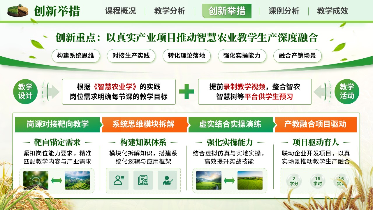 《融智于农，创教于行》教学创新大赛第7页预览图