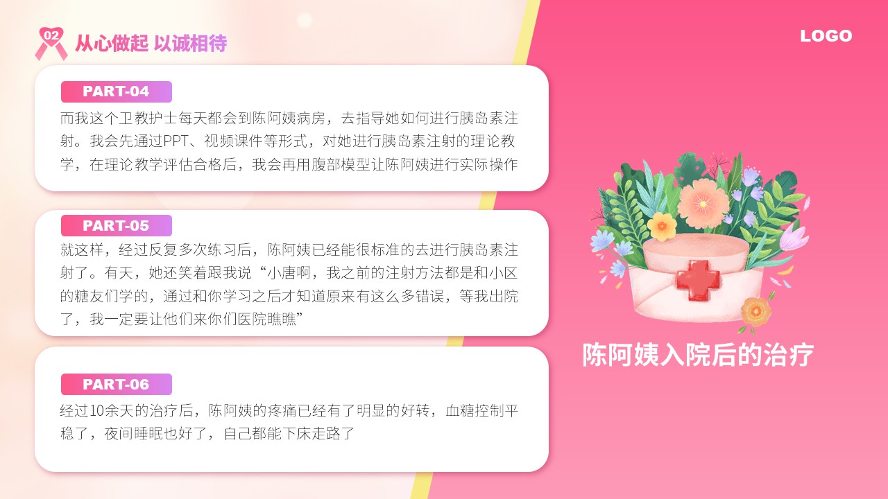 31-不负韶华守初心白衣天使担使命第11页预览
