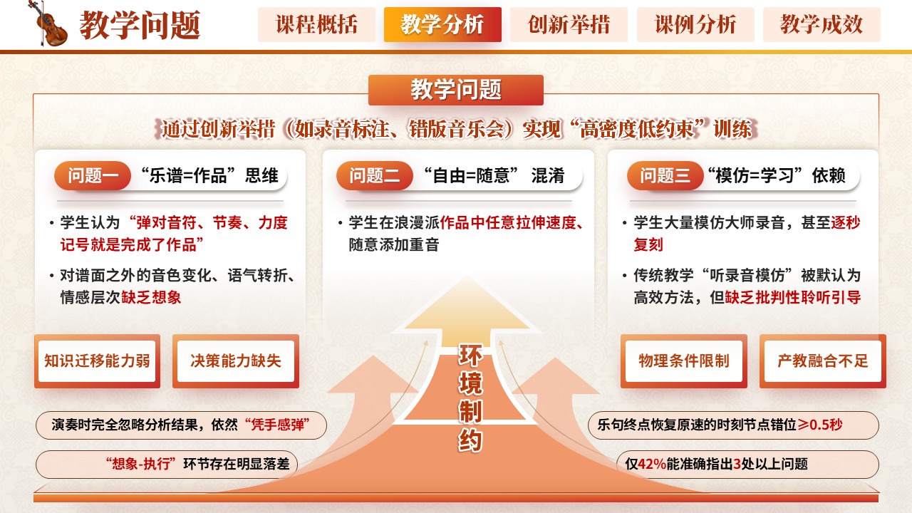 sc-《结构与重塑》说课第6页预览图