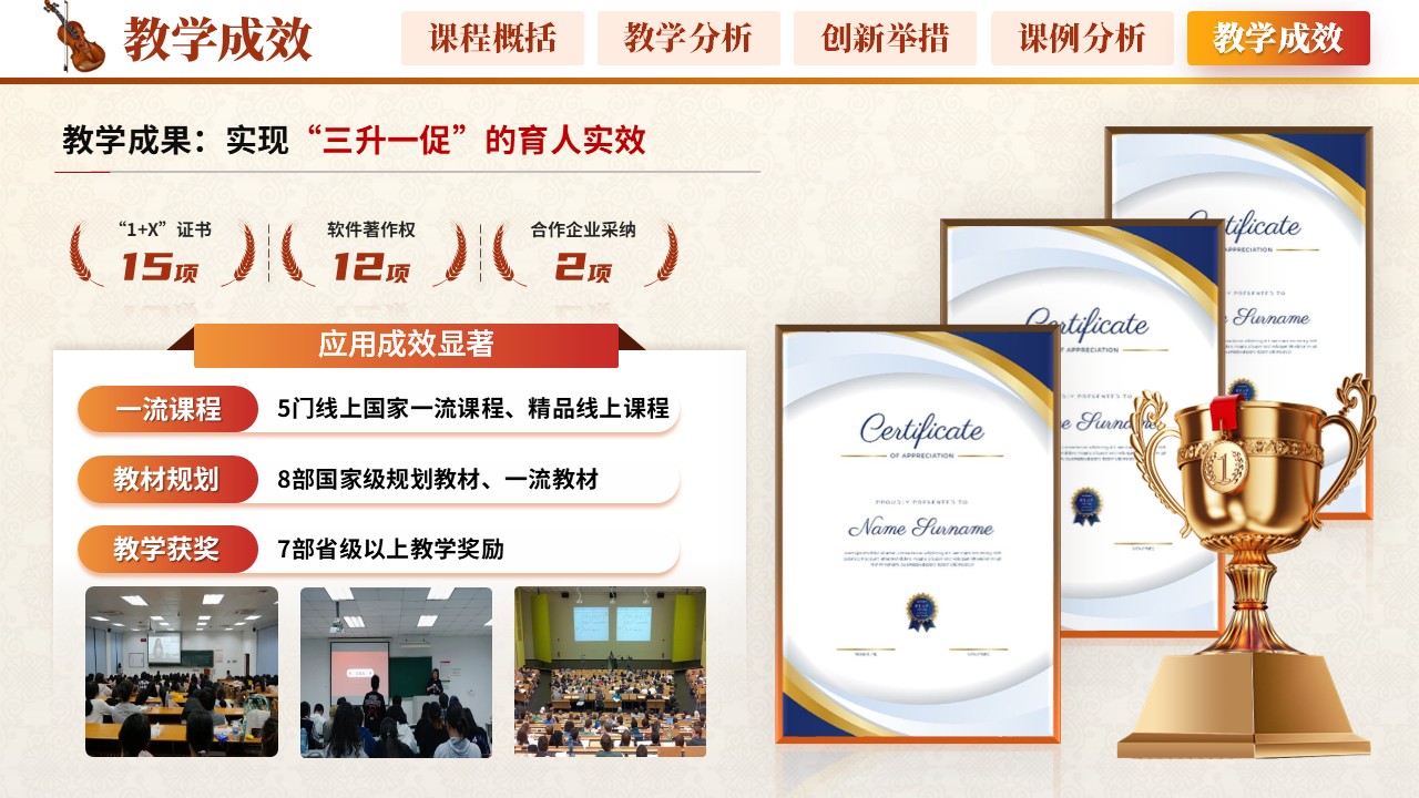 sc-《结构与重塑》说课第10页预览图