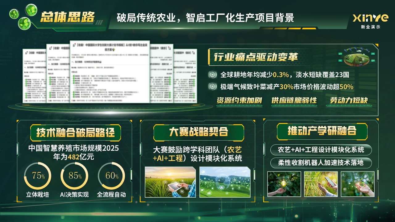《光耕云链》世界技能大赛第3页预览图