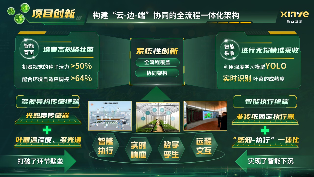 《光耕云链》世界技能大赛第10页预览图