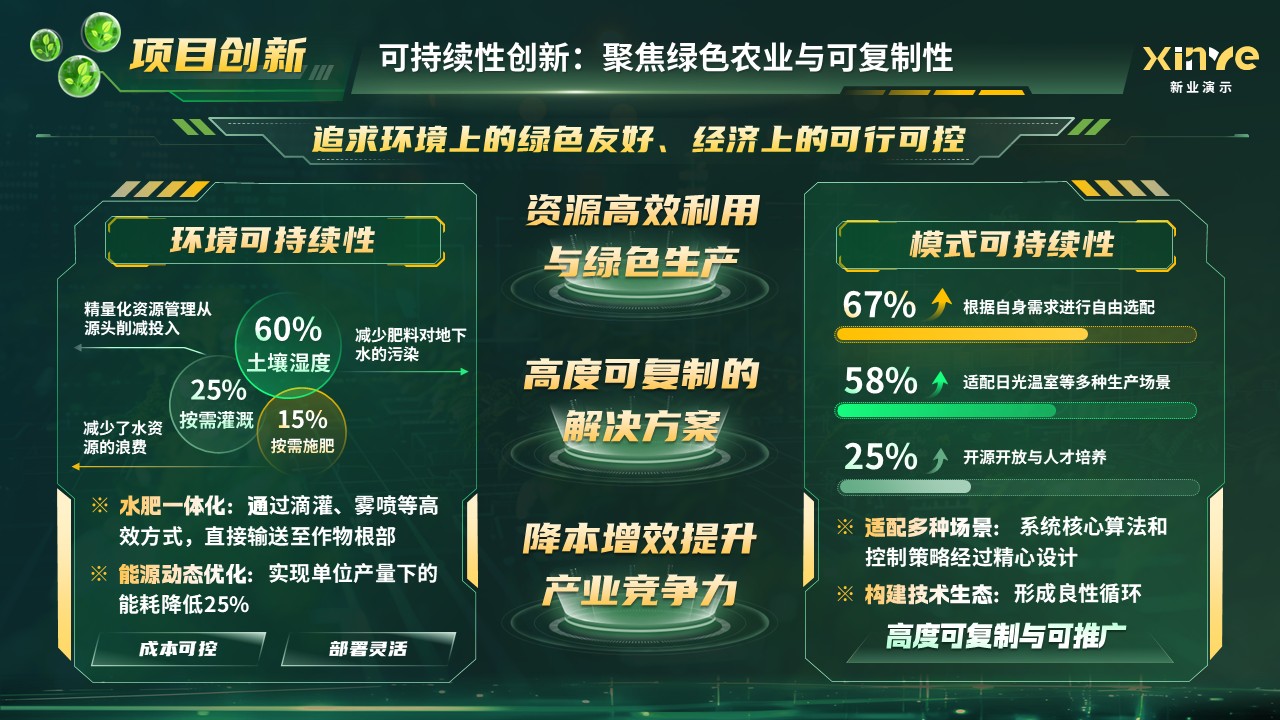 《光耕云链》世界技能大赛第12页预览图
