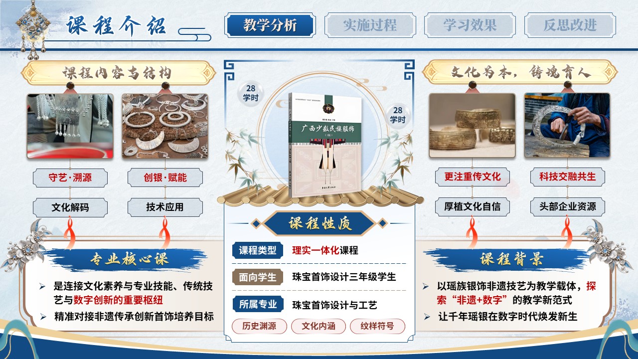 《守艺·创银》教学能力大赛第3页预览图