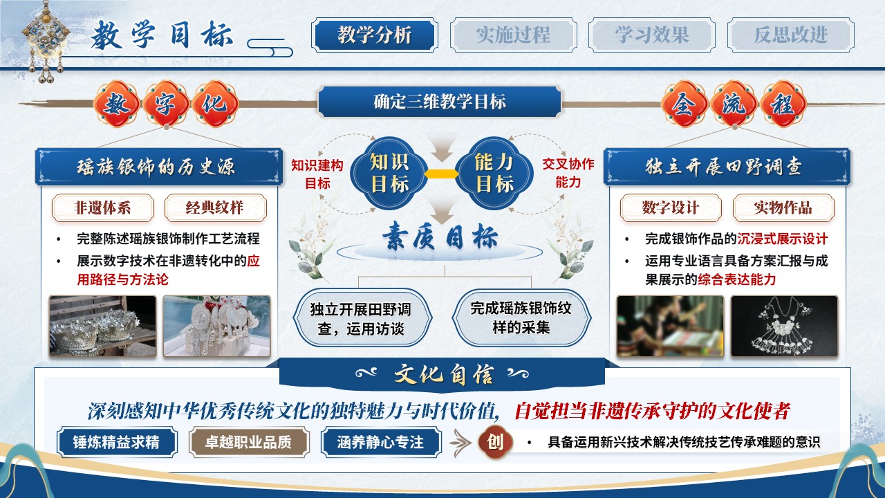 《守艺·创银》教学能力大赛第4页预览图
