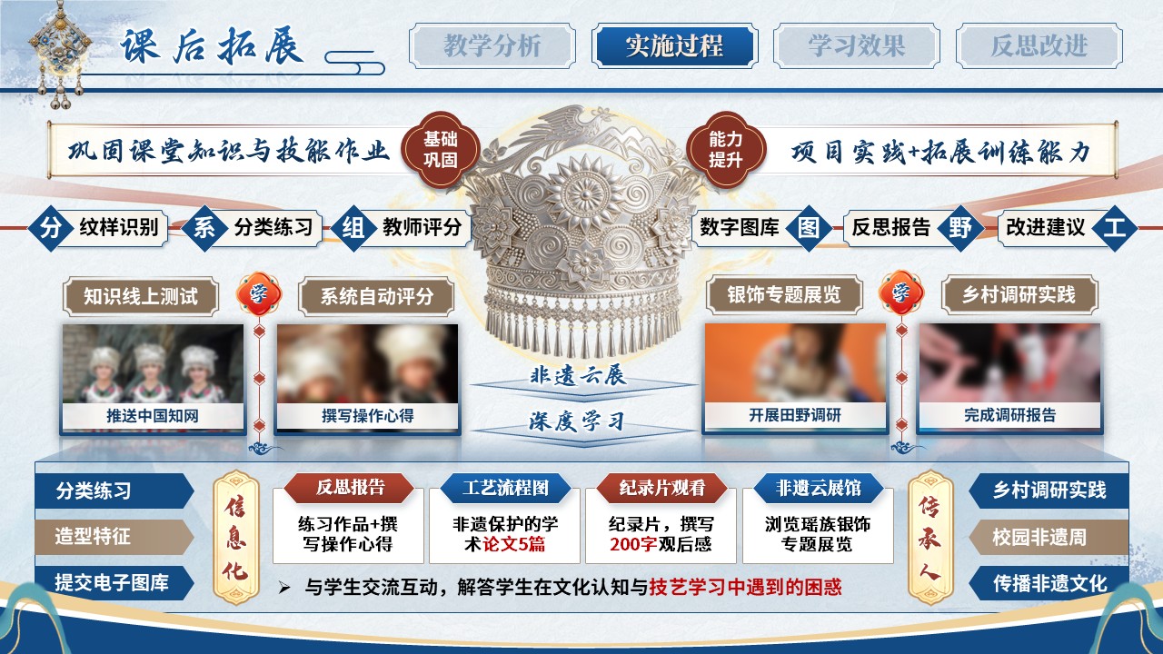 《守艺·创银》教学能力大赛第8页预览图