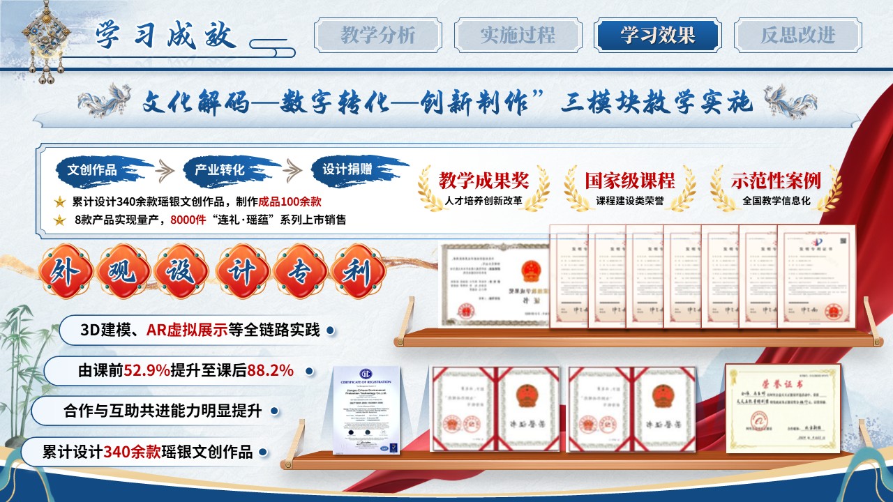 《守艺·创银》教学能力大赛第9页预览图