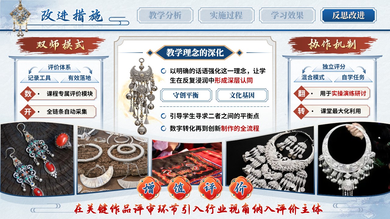 《守艺·创银》教学能力大赛第11页预览图