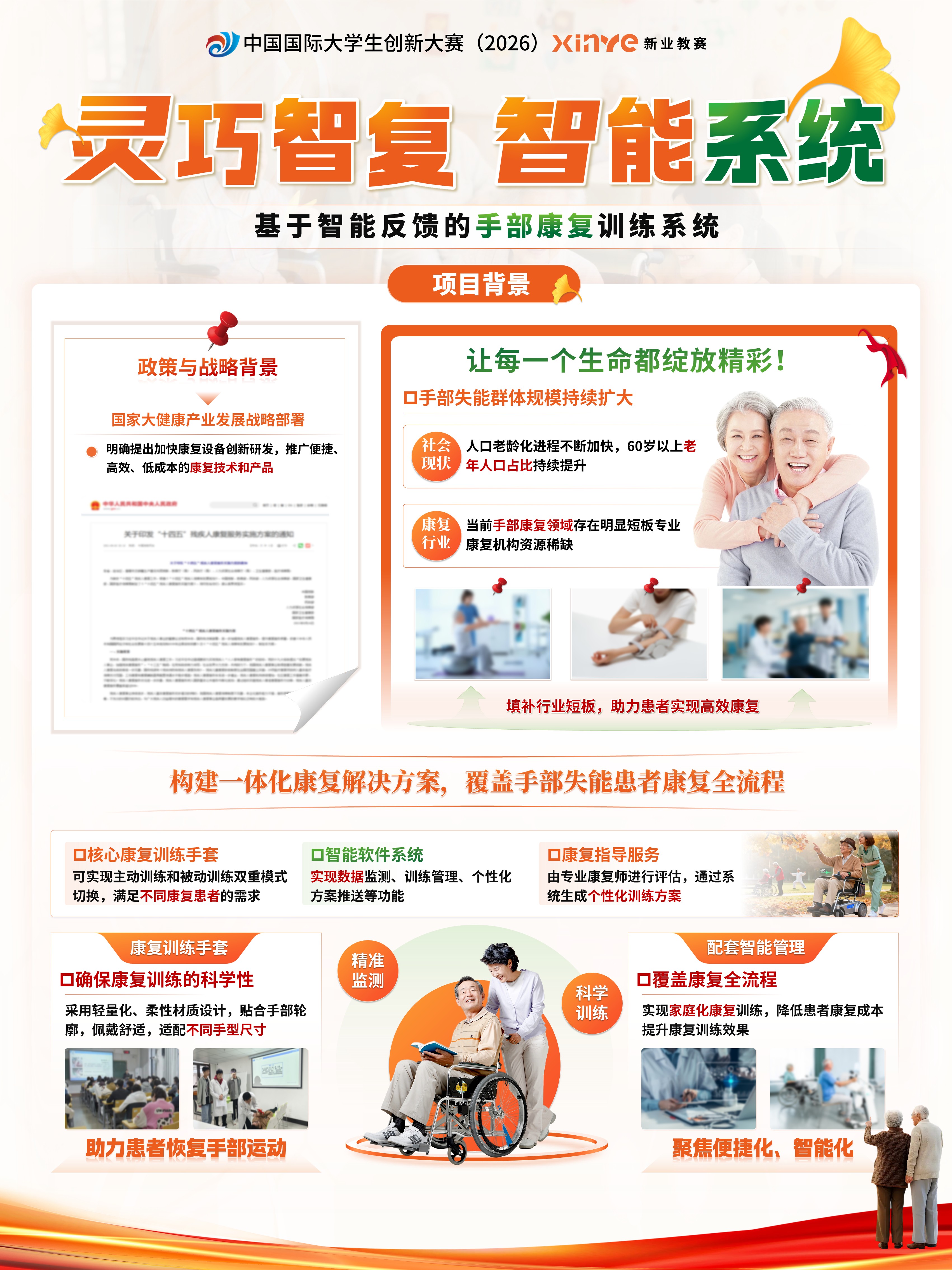 sc-项目展板（智能训练手套）