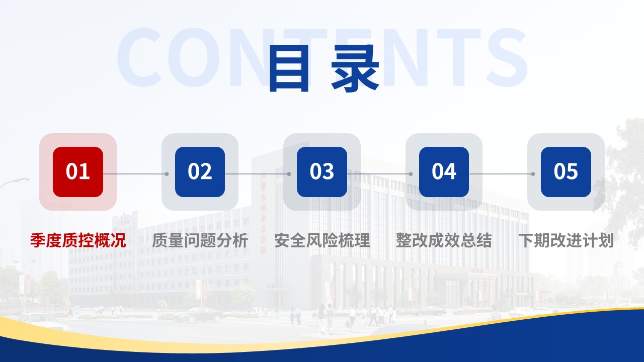 405期-医院质量管理-2026年第二季度护理质量控制分析第2页预览