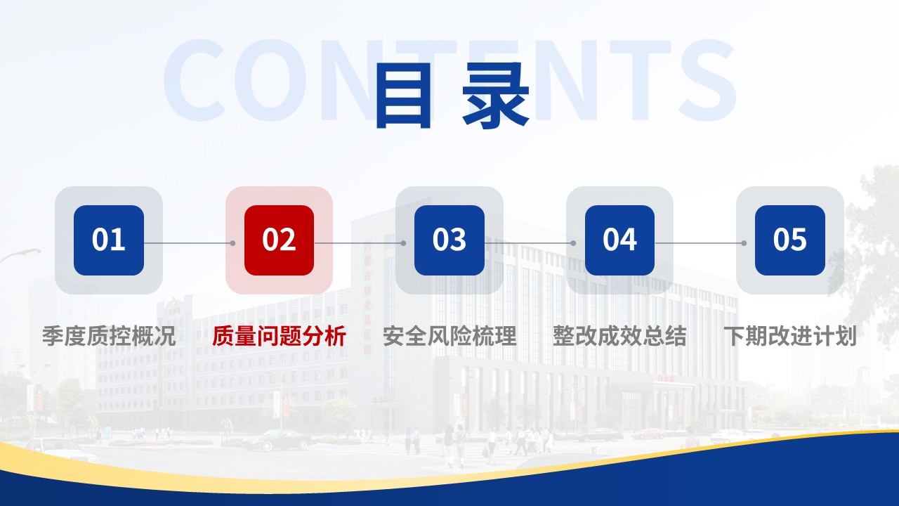 405期-医院质量管理-2026年第二季度护理质量控制分析第6页预览