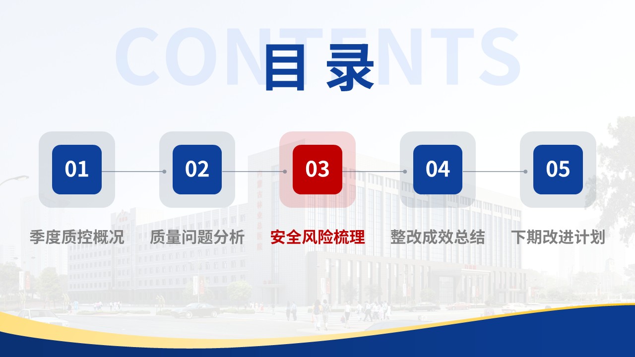 405期-医院质量管理-2026年第二季度护理质量控制分析第10页预览