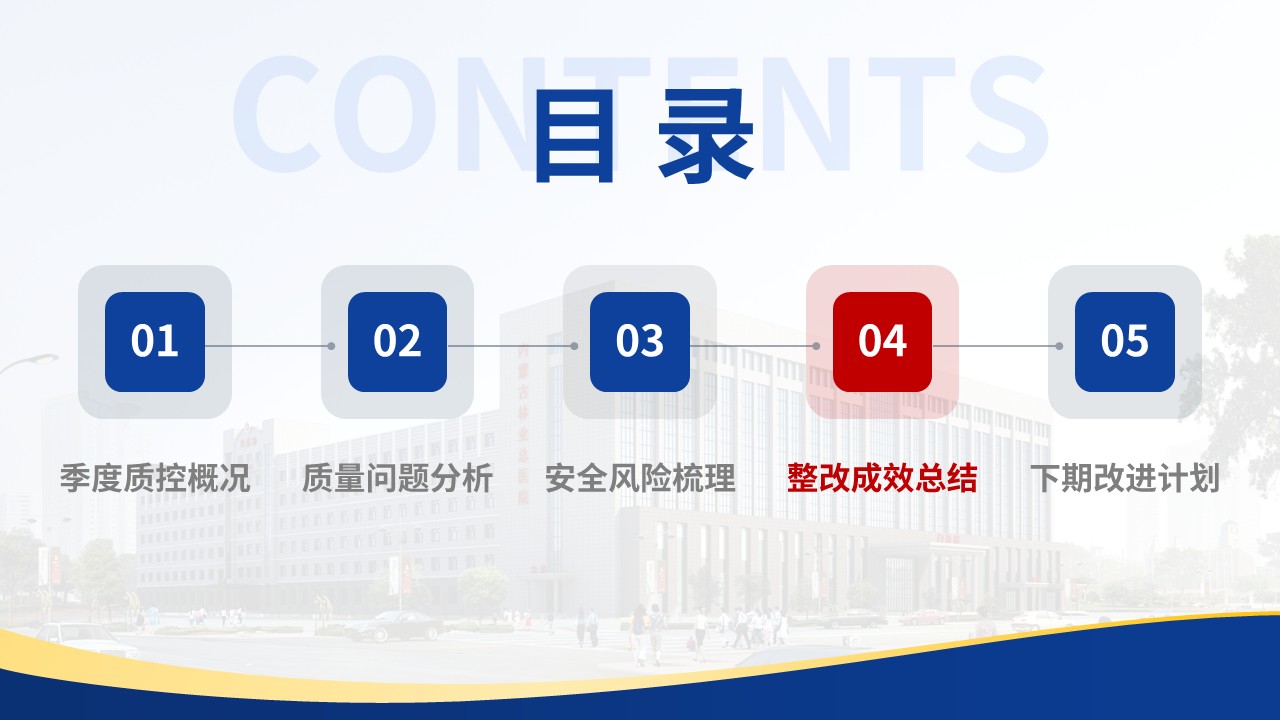 405期-医院质量管理-2026年第二季度护理质量控制分析第13页预览