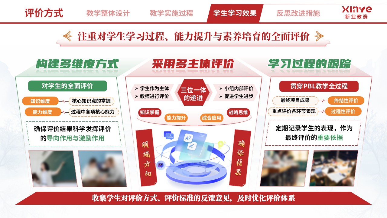 教学实施报告（文科 PBL 教学设计与多元评价-红绿黄）第8页预览图