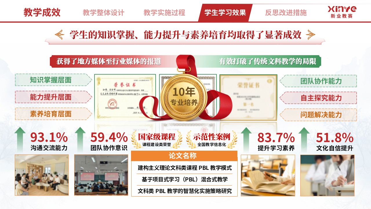 教学实施报告（文科 PBL 教学设计与多元评价-红绿黄）第9页预览图