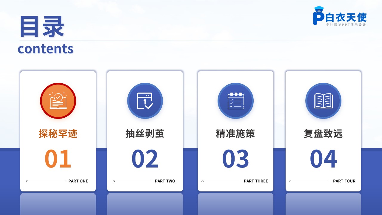 487期-疑难病例-一例罕见心脏畸形重症患者的MDT护理疑难病例讨论第2页预览
