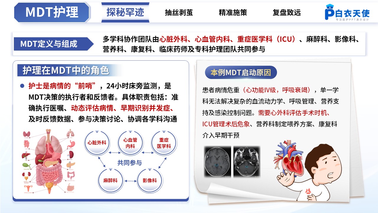 487期-疑难病例-一例罕见心脏畸形重症患者的MDT护理疑难病例讨论第4页预览