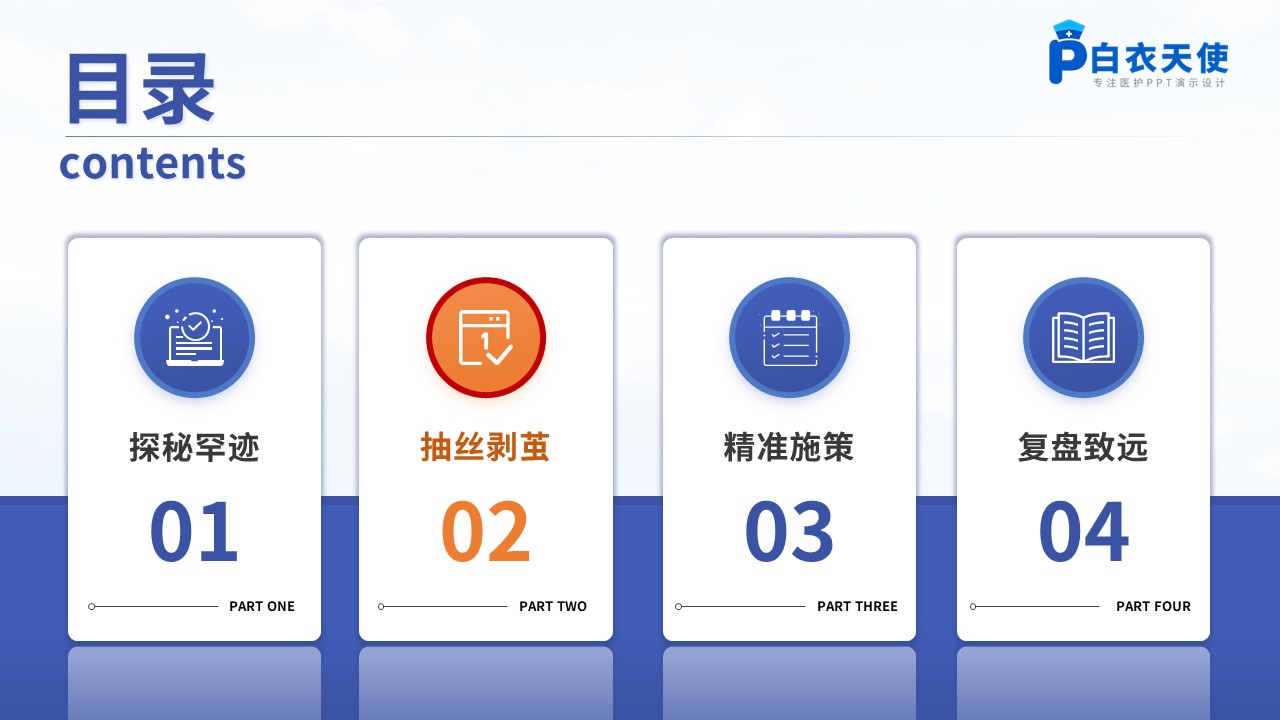 487期-疑难病例-一例罕见心脏畸形重症患者的MDT护理疑难病例讨论第6页预览