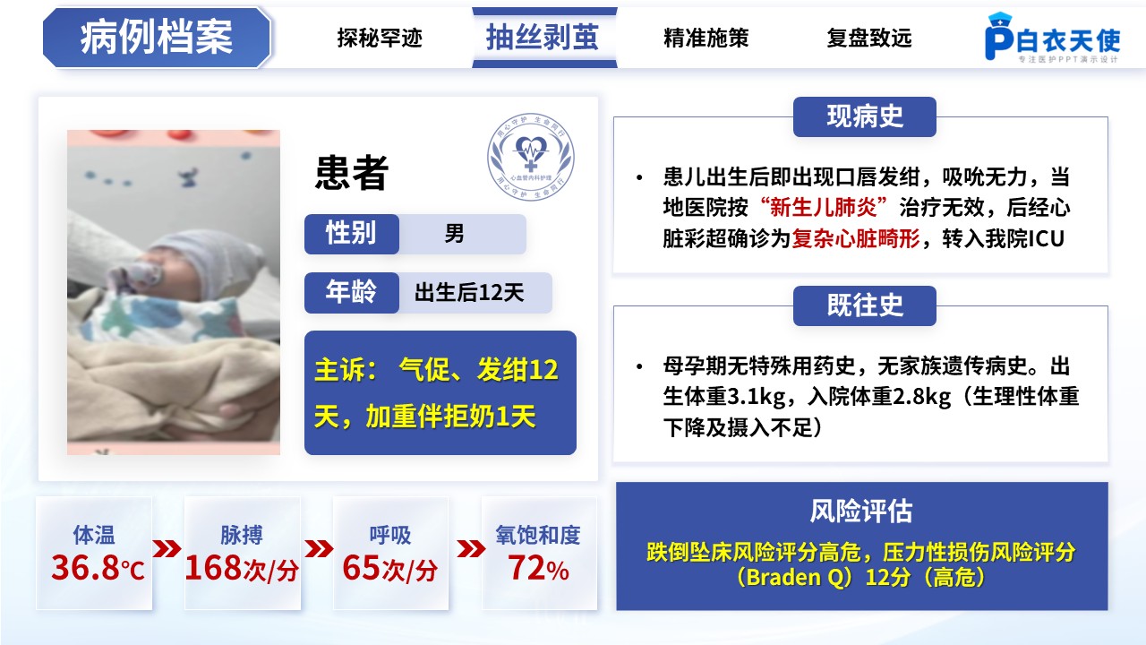 487期-疑难病例-一例罕见心脏畸形重症患者的MDT护理疑难病例讨论第7页预览