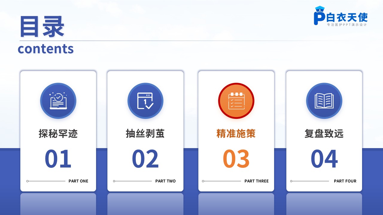487期-疑难病例-一例罕见心脏畸形重症患者的MDT护理疑难病例讨论第11页预览