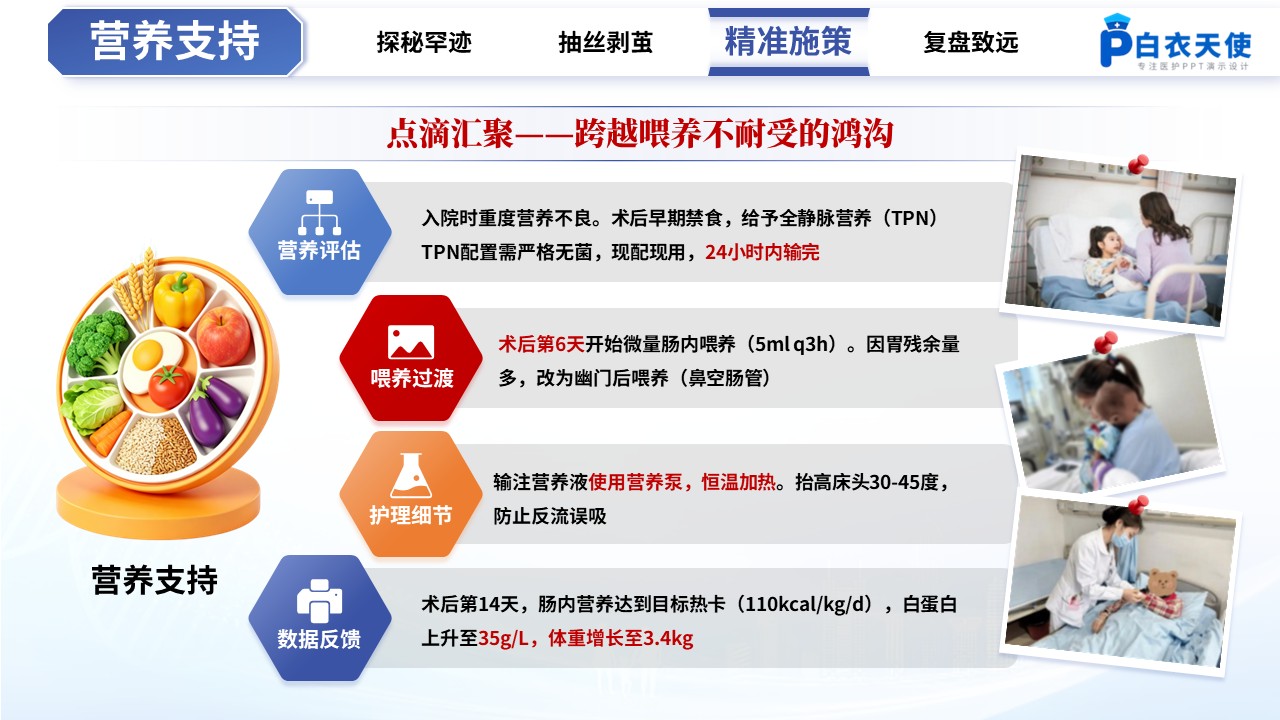 487期-疑难病例-一例罕见心脏畸形重症患者的MDT护理疑难病例讨论第14页预览