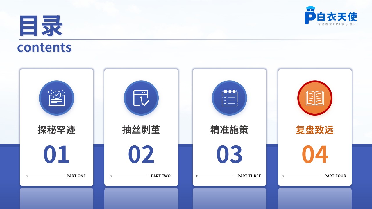 487期-疑难病例-一例罕见心脏畸形重症患者的MDT护理疑难病例讨论第15页预览