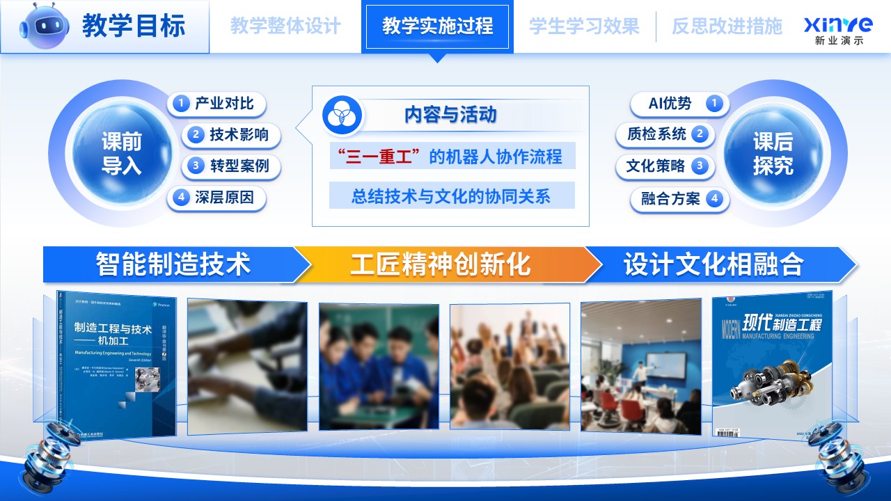 教学能力大赛(智能制造与工业文化)第9页预览图