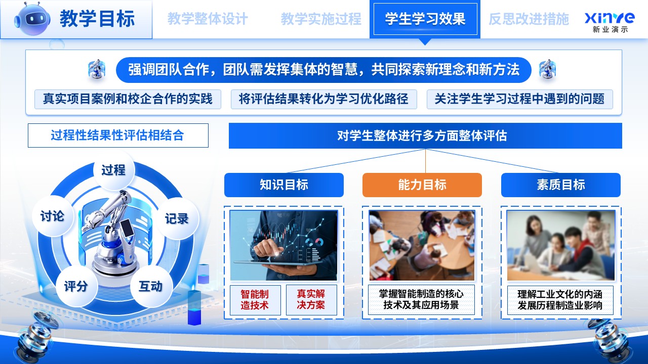 教学能力大赛(智能制造与工业文化)第10页预览图