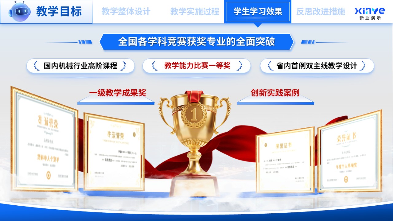 教学能力大赛(智能制造与工业文化)第11页预览图