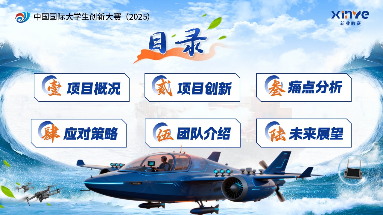 《跨域驭舟》大创赛第2页预览图