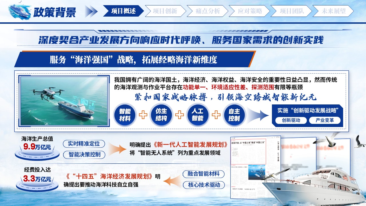 《跨域驭舟》大创赛第3页预览图