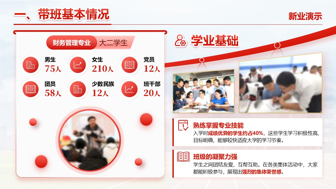 《共筑成长梦》2024年度辅导员年终述职报告第3页预览图