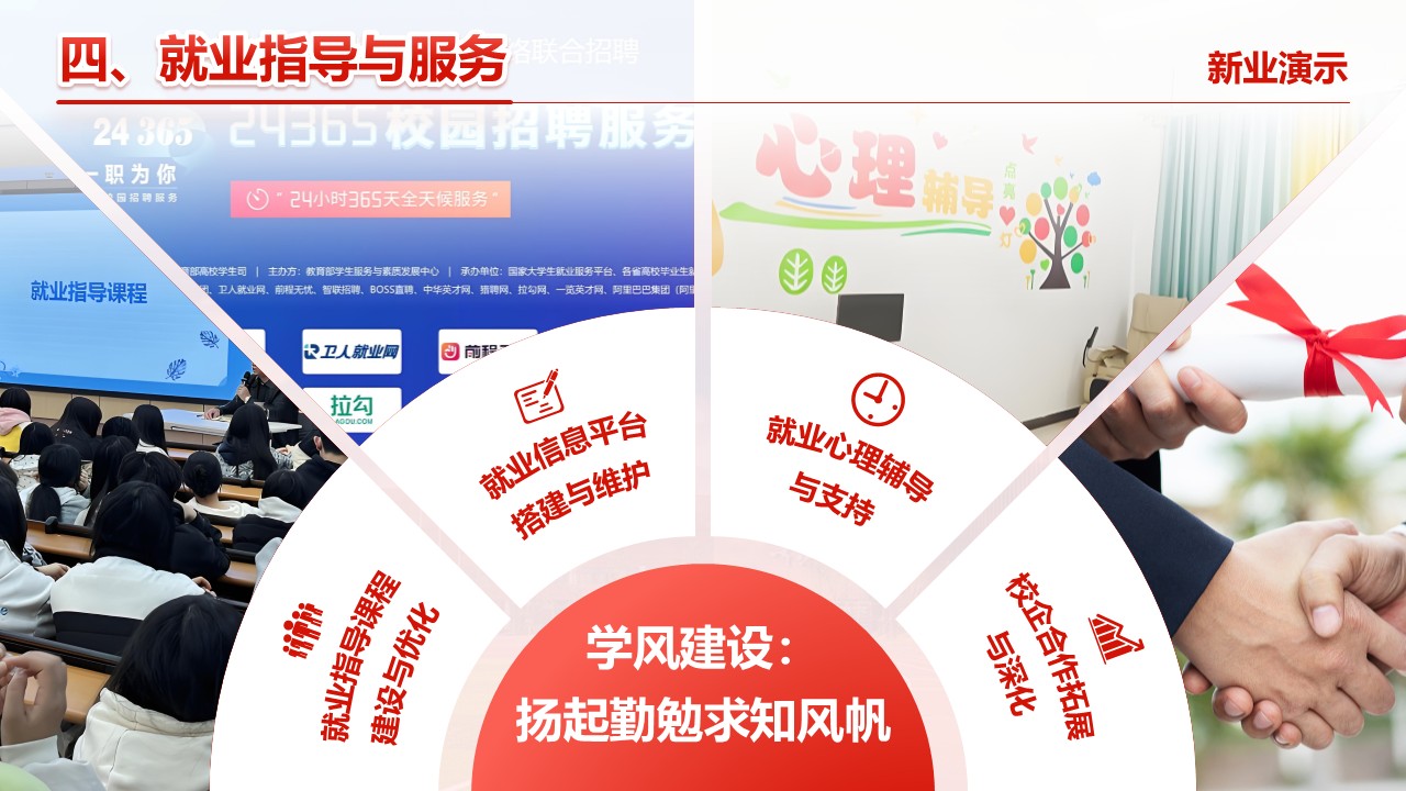 《共筑成长梦》2024年度辅导员年终述职报告第7页预览图