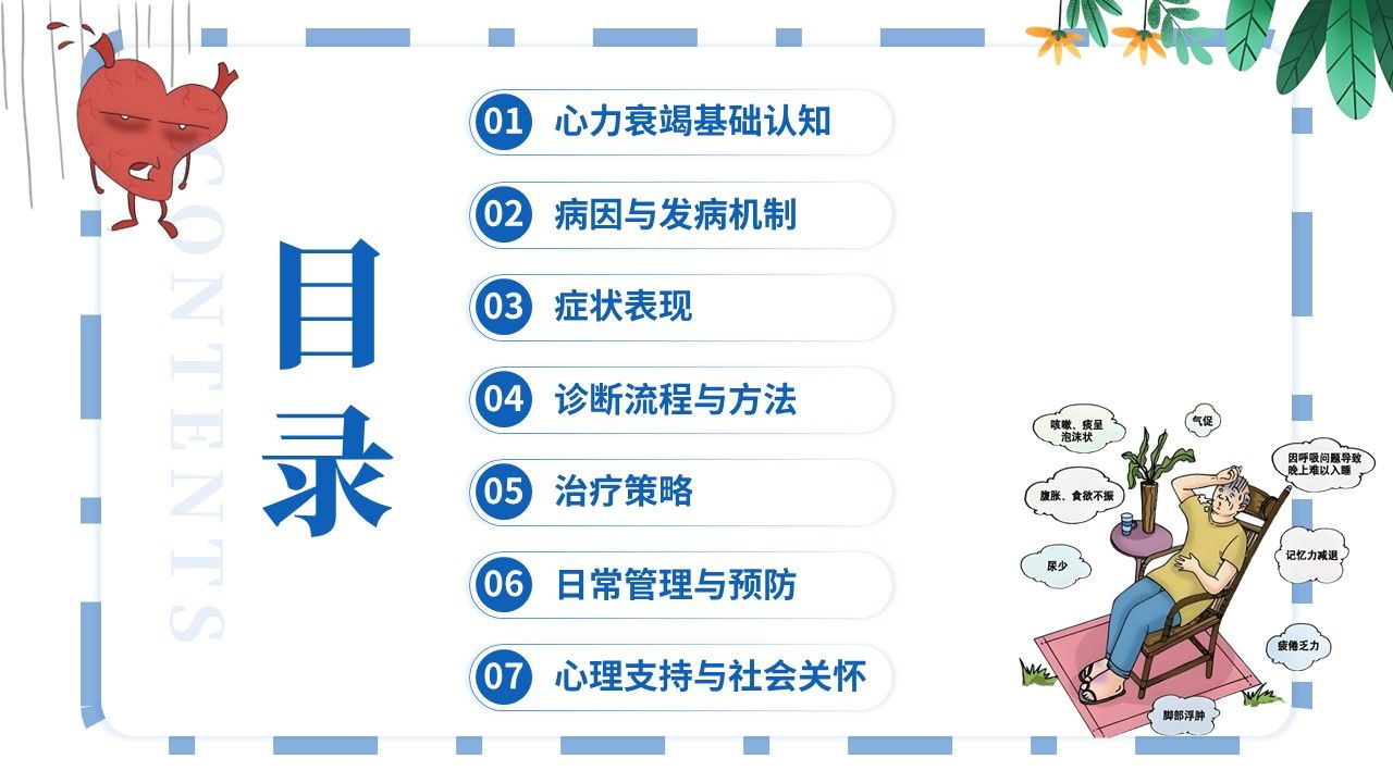 24-心力衰竭健康宣教第2页预览