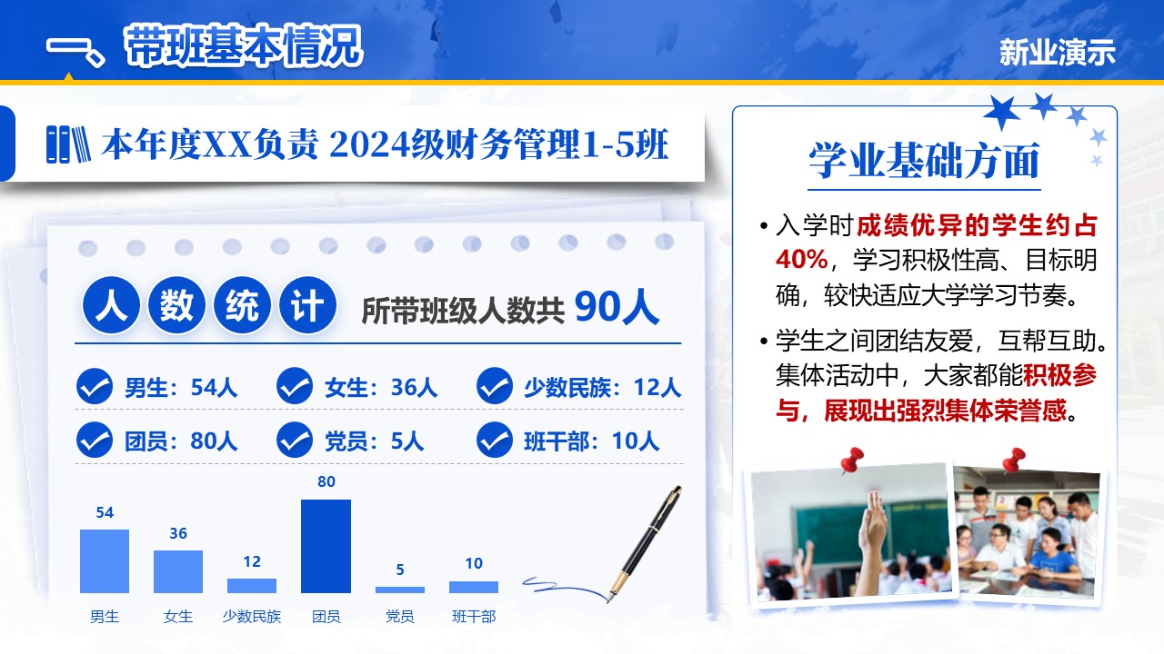 《与学生同频，与教育共鸣》2024年度辅导员年终述职报告（动画版）第3页预览图