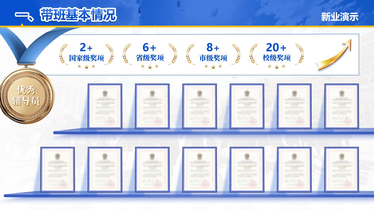 《与学生同频，与教育共鸣》2024年度辅导员年终述职报告（动画版）第4页预览图