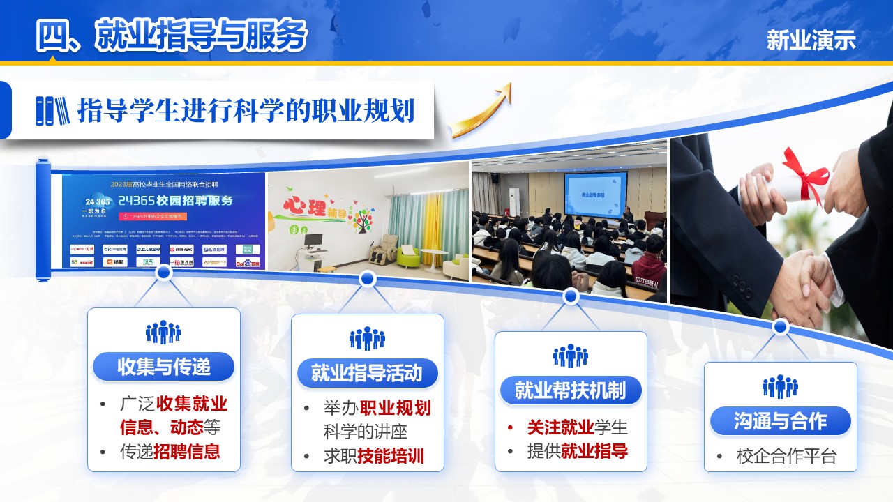 《与学生同频，与教育共鸣》2024年度辅导员年终述职报告（动画版）第7页预览图