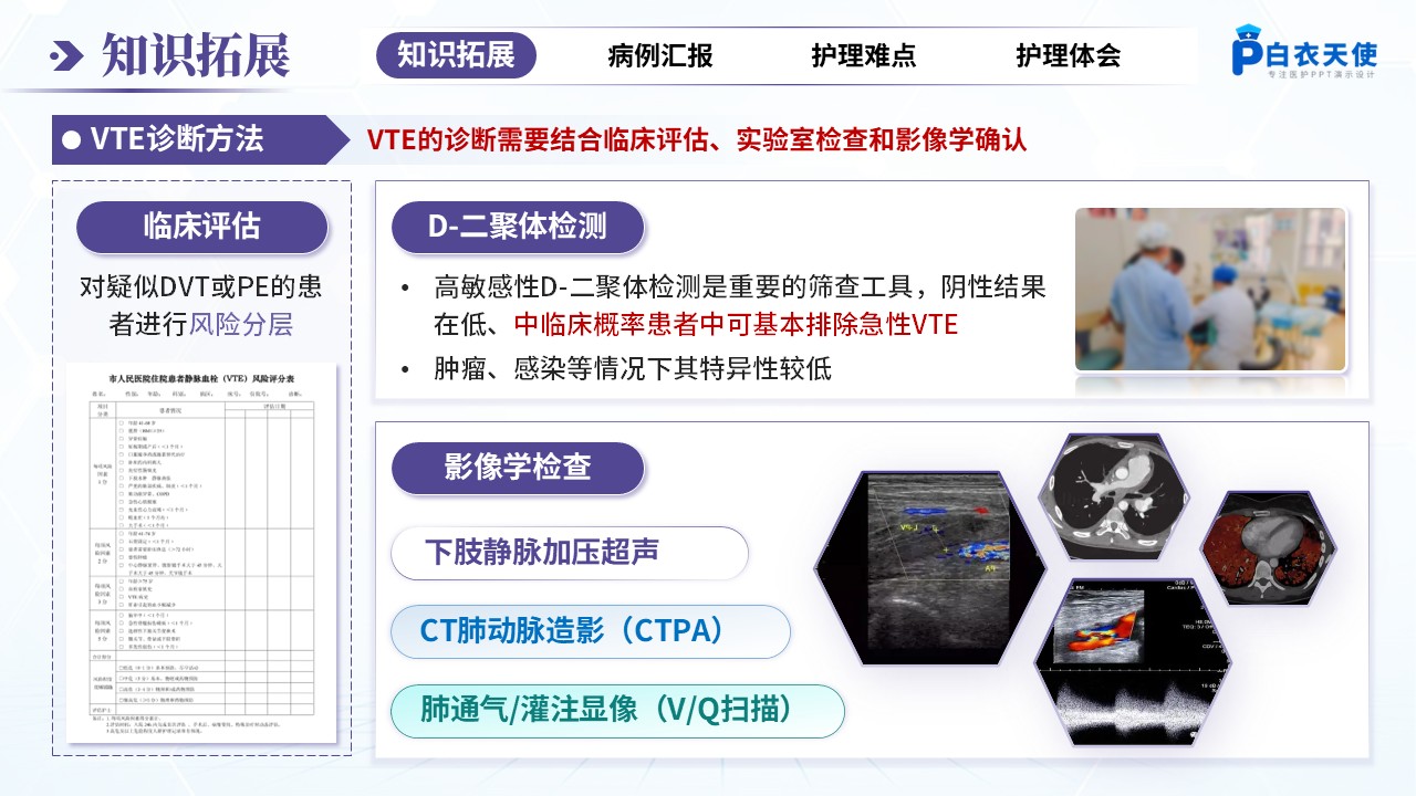 262期-疑难病例-一例静脉血栓栓塞症患者的疑难病例讨论第4页预览